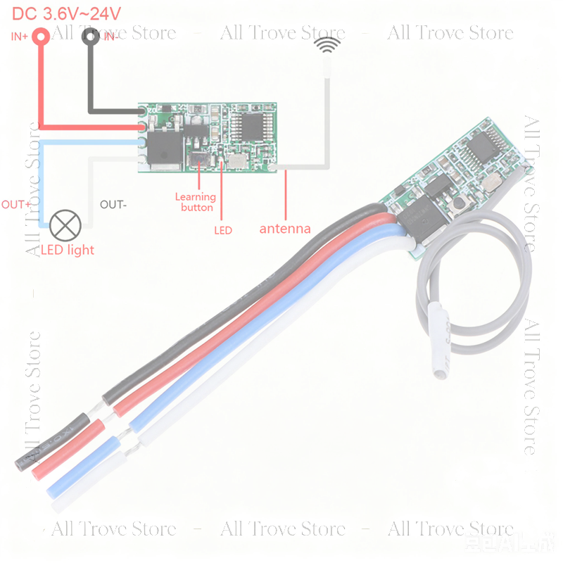 وحدة استقبال لاسلكية بتردد 433 - مراجعة 433Mhz Receiver Module وسعره