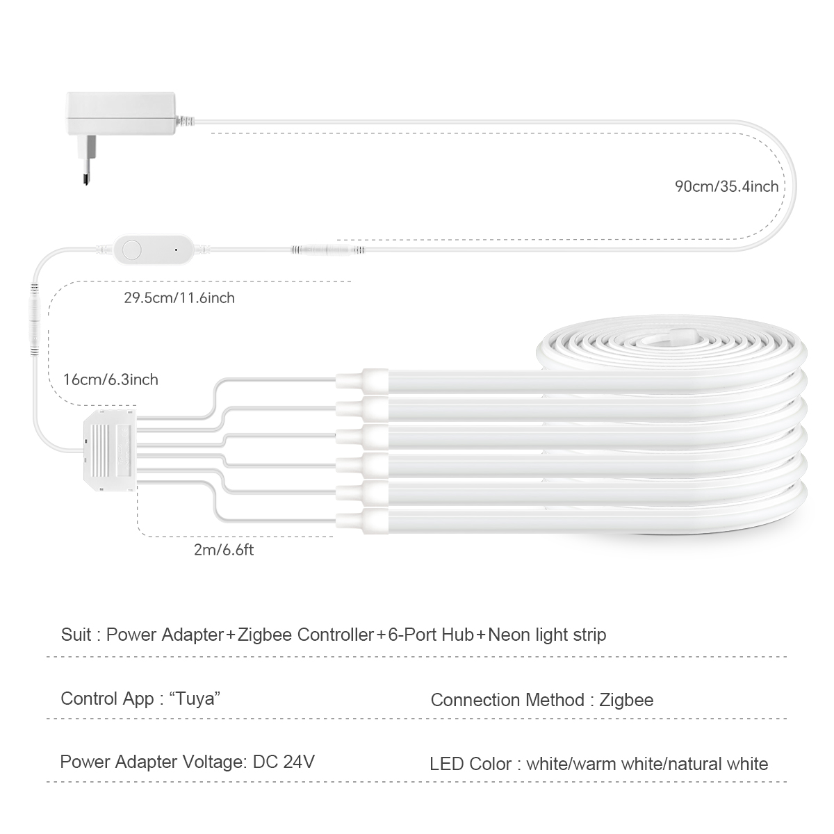 لوحة جدارية ذكية بتقنية Zigbee - مراجعة Zigbee Coordinator Stick وسعره