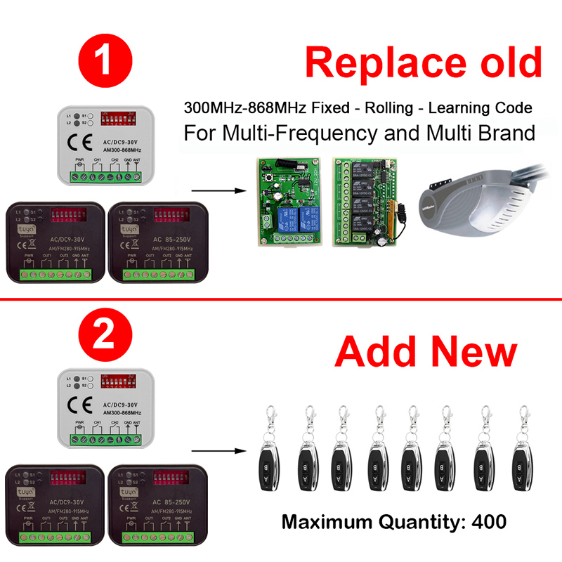 وحدة ترحيل (ريليه) ومفتاح ذكي  - مراجعة 433Mhz Receiver Module وسعره