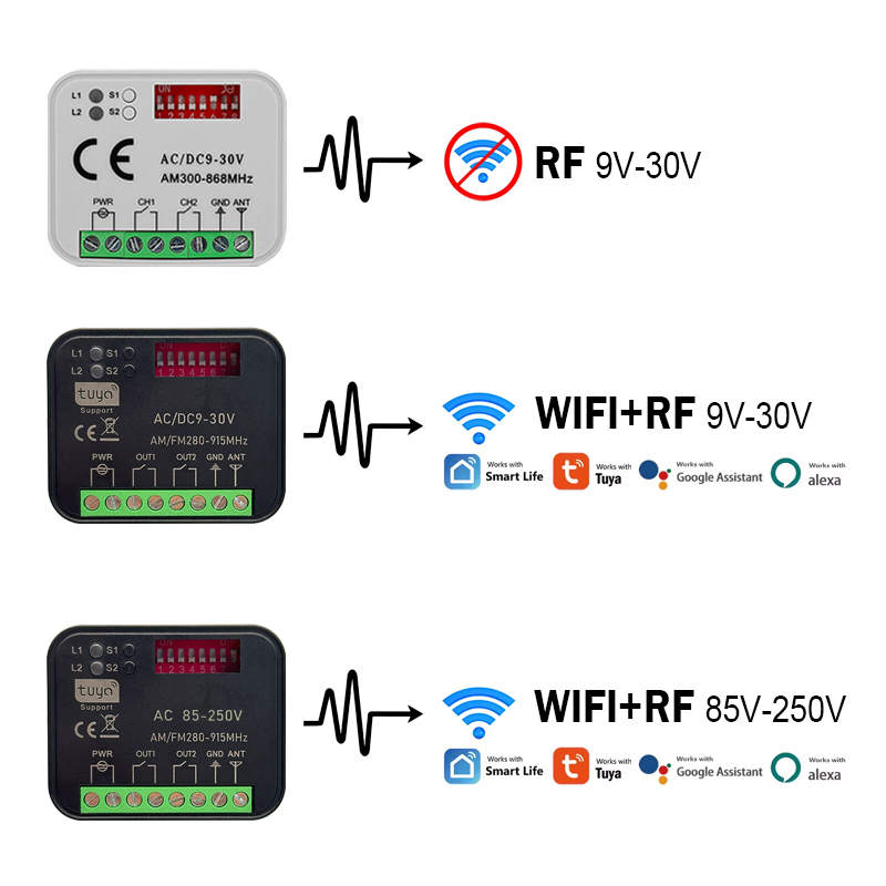 وحدة ترحيل (ريليه) ومفتاح ذكي  - مراجعة 433Mhz Receiver Module وسعره