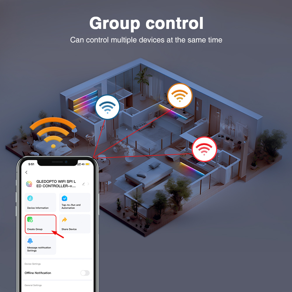 Gledopto Music Sync ZigBee SPI - مراجعة Zigbee Coordinator Stick وسعره
