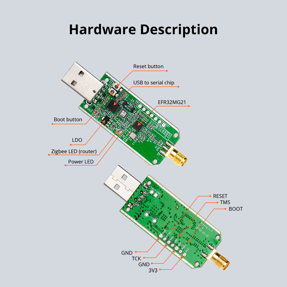 SONOFF Zigbee Dongle-E 3.0 USB - مراجعة Zigbee Coordinator Stick وسعره